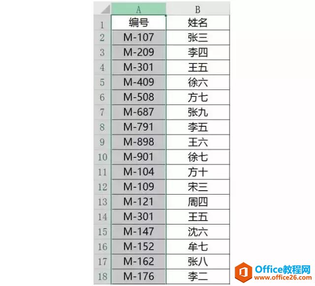 excel 检查是否存在重复数据或者一次性删除重复数据
