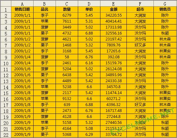 Excel 数据库函数条件区域设置方法教程”