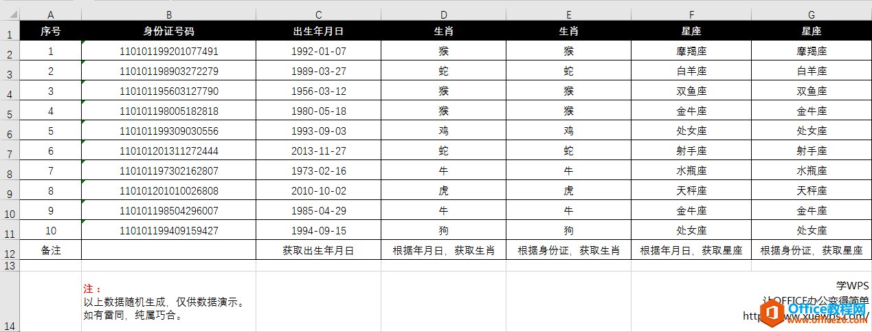 excel 如何根据身份证号码计算生成出生肖和星座函数公式”