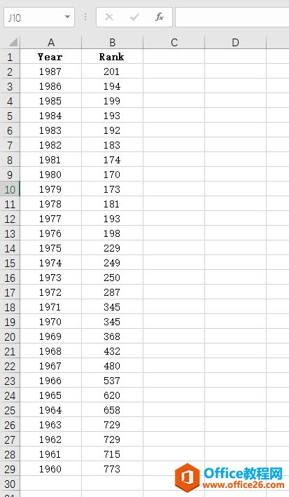 excel 折线图与XY散点图的区别与制作实例教程”