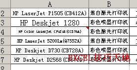 如何在Excel中放大或缩小选定的区域”