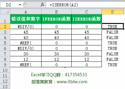 excel 中iserror函数和IFERROR函数的异同，并通过实例来帮助理解