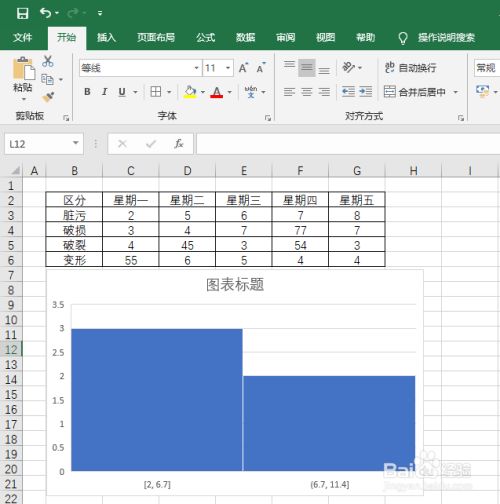 Excel2019怎么制作直方图？Excel2019直方图制作教程”