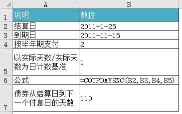 Excel COUPDAYSNC 函数 使用教程