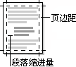 如何设置word段落格式 word段落格式设置步骤（图文）”