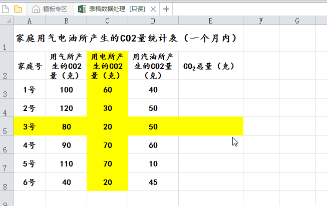 excel表格中的数据怎么添加聚光灯效果?”