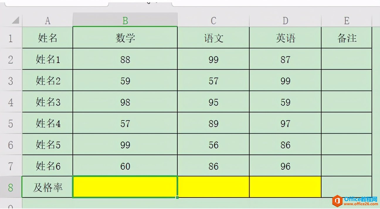 excel计算及格率的方法