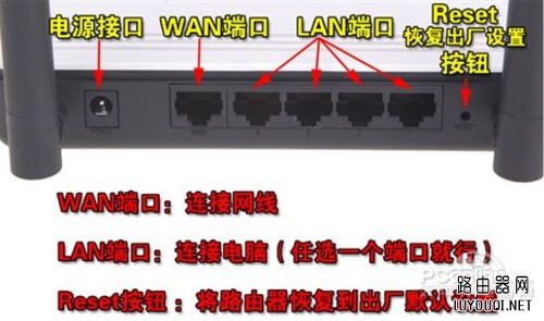 如何安装无线路由器”
