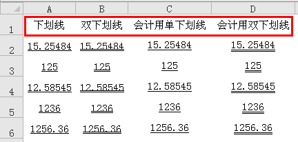 excel中常见的四种下划线类型：下划线、双下划线、会计用单下划线、会计用双下划线”