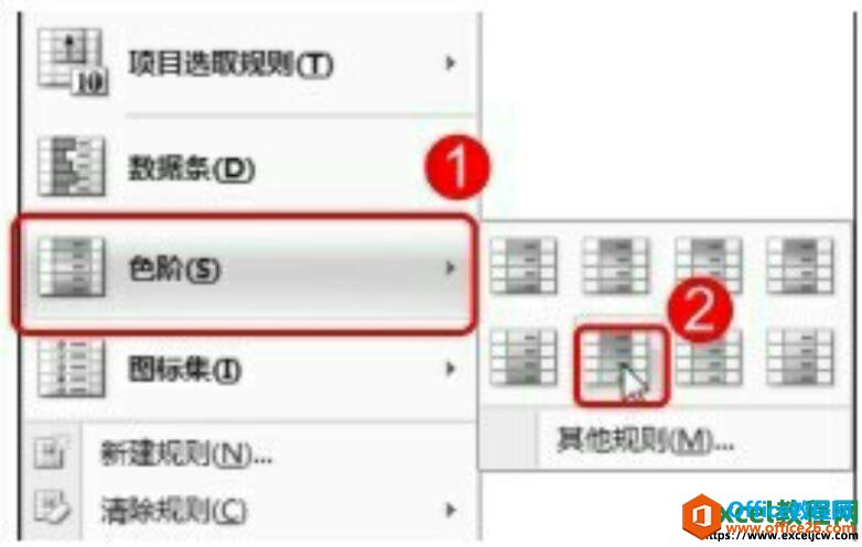 excel2007软件中色阶和数据条的使用方法”