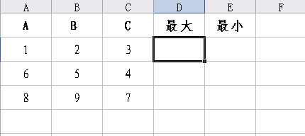 利用excel中MAX和MIN函数比较表格数据大小”