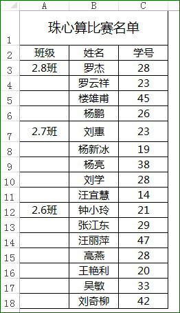 Word替换、Excel转置、定位空值批量填充等知识点”