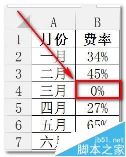 excel折线图/饼图怎么忽略数据源中的0值?”