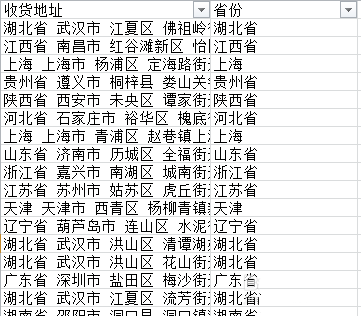 Excel表格中的地址怎么从中地方选省份并统计?”