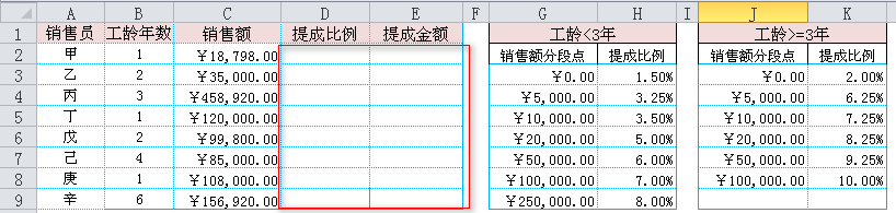 excel常用函数 IF VLOOKUP函数编写公式计算销售提成”