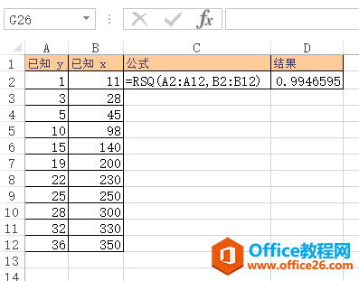 Excel RSQ 函数 使用实例教程