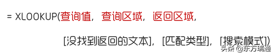 Excel超级查询函数XLOOKUP函数使用基础教程”
