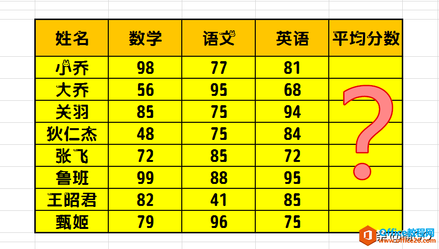 WPS excel秒求平均值”