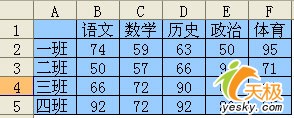 WPS表动态修订数据显示”