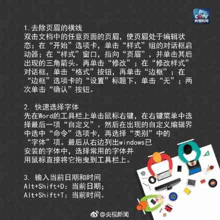 写文章必知Word快捷键”