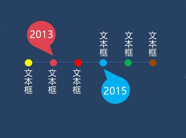PPT怎么画彩色的时间线? ppt时间线的制作方法”
