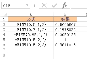 Excel FINV 函数 使用实例教程