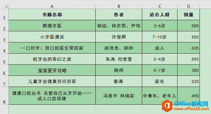 excel如何快速为单元格中的书名批量添加书名号前后缀”