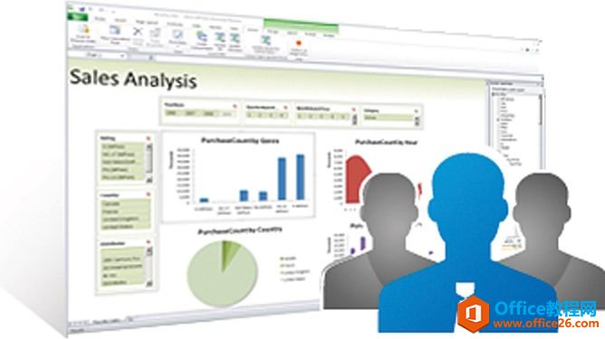 excel BI仪表板：层级”