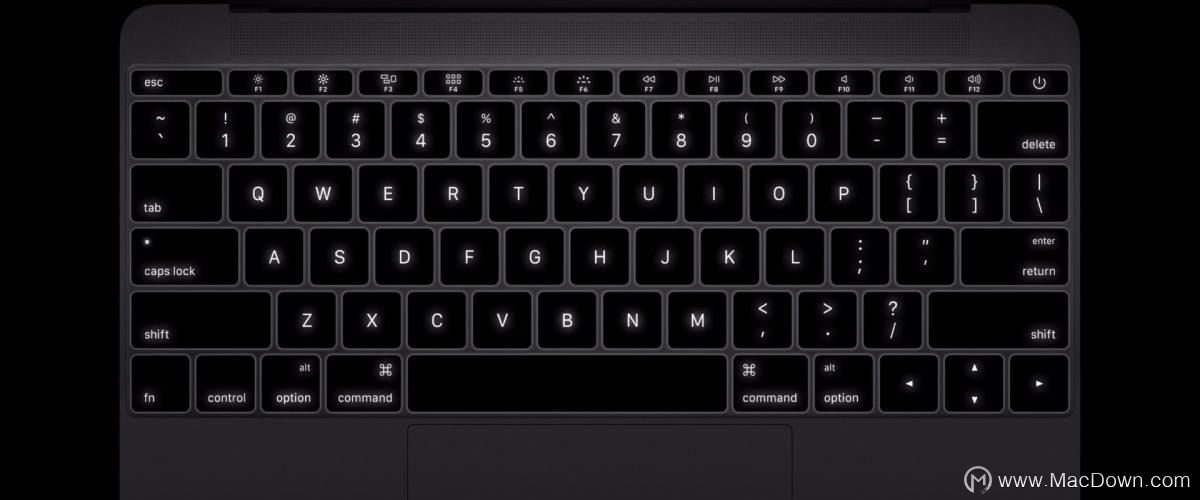 【macOS使用技巧】很常⽤的 Finder 快捷键