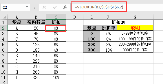 VLOOKUP函数怎么区间查找