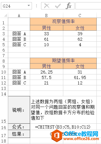 Excel CHITEST 函数 使用实例教程
