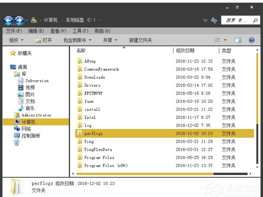 perflogs,详细教您perflogs是什么文件”