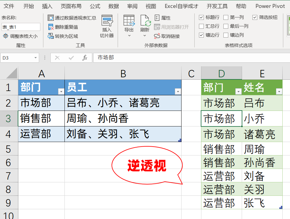 Excel数据透视表，逆透视，你会么？