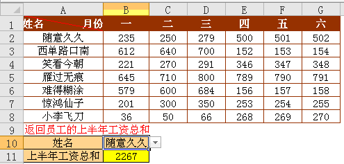 excel offset函数的用法，然后通过一个实例来进一步理解offset函数，并对offset函数相关的公式详加介绍”