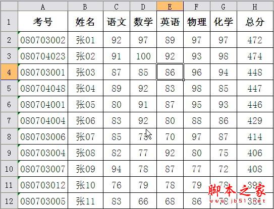 用WPS表格的高级筛选功能分析学生成绩的方法(图文教程)”