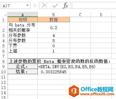 Excel BETA.INV 函数 使用实例教程