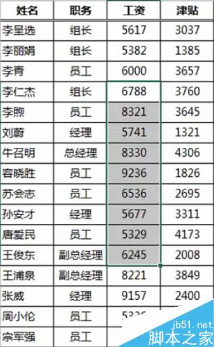 在excel中怎么用好sumif函数?sumifs函数使用方法介绍”