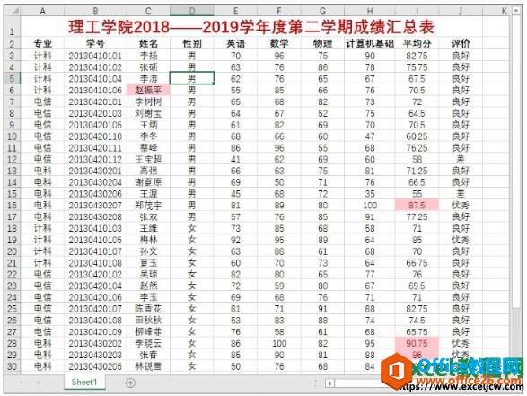 Excel2019表格中分类汇总的功能使用实例教程”