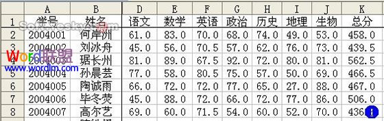 如何使用Excel表格中高级筛选功能 （图文）”