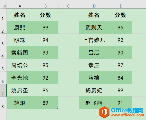 excel 如何运用宏简化重复操作快速进行单元格突出显示设置”