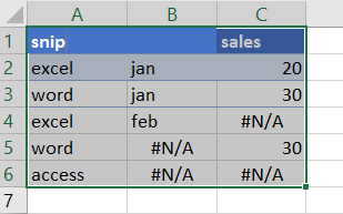 如何在Excel 2013/2016中对包含#N / A错误的单元格中添加条件格式”