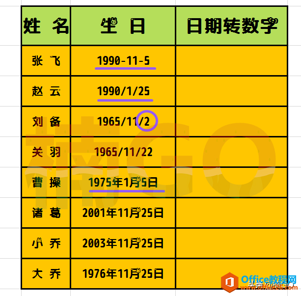 WPS excel如何将多行日期快速转换为数字文本”