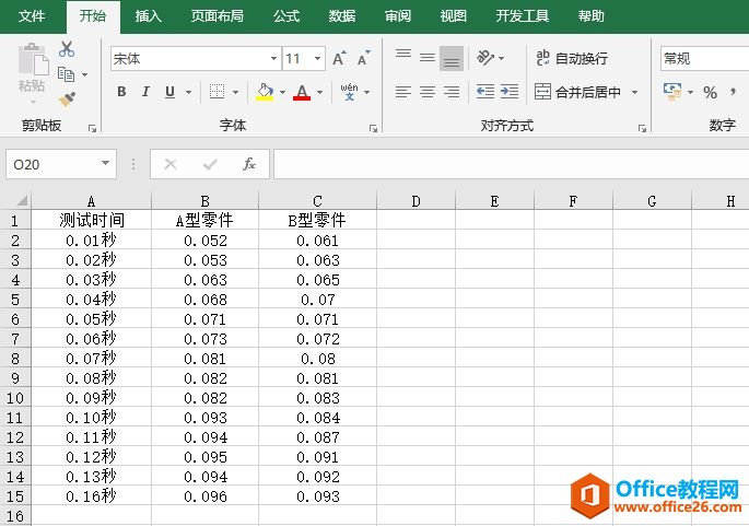 Excel 2019抽样分析图解实现教程”