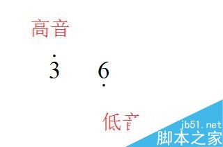 用word打出乐谱的低音、高音”