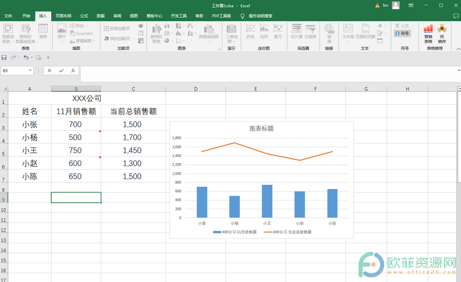 ​Excel中绝对值符号怎么打