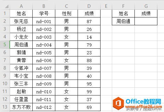 深入解析excel中INDEX MATCH组合函数”