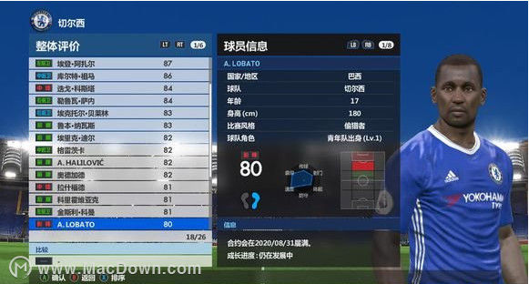 实况足球 2017 for Mac(PES 2017)实用球员推荐，高性价比球员介绍(1)”