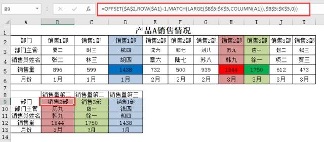 OFFSET函数提取销量前三位所在整列信息