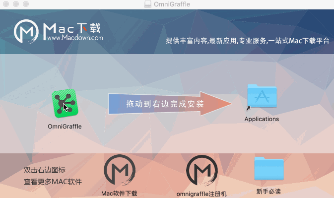 OmniGraffle Pro for mac(思维导图/流程图)安装激活教程