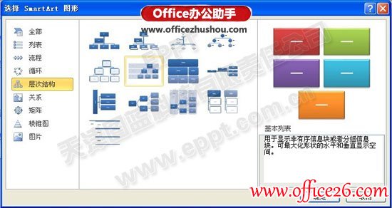如何在PPT中快速制作3D组织机构图